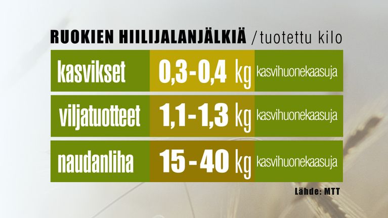 Grafiikka