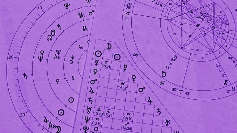 Astrologinen tähtikartta.