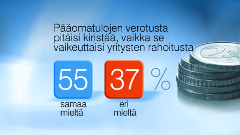 Grafiikka