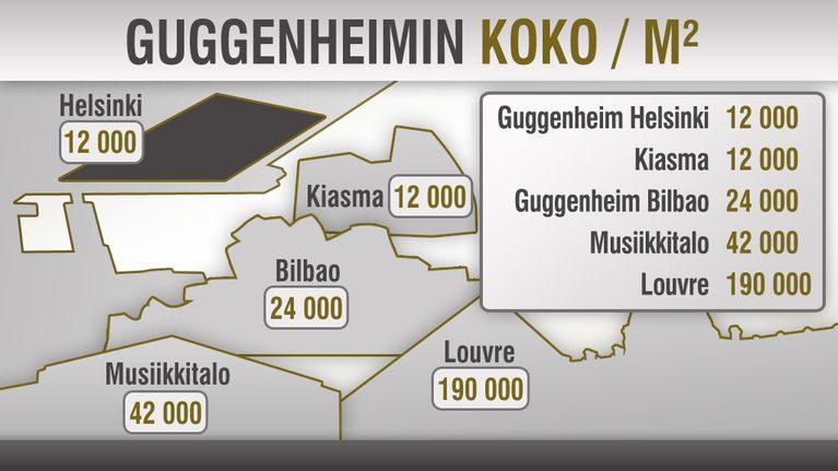 Grafiikka.