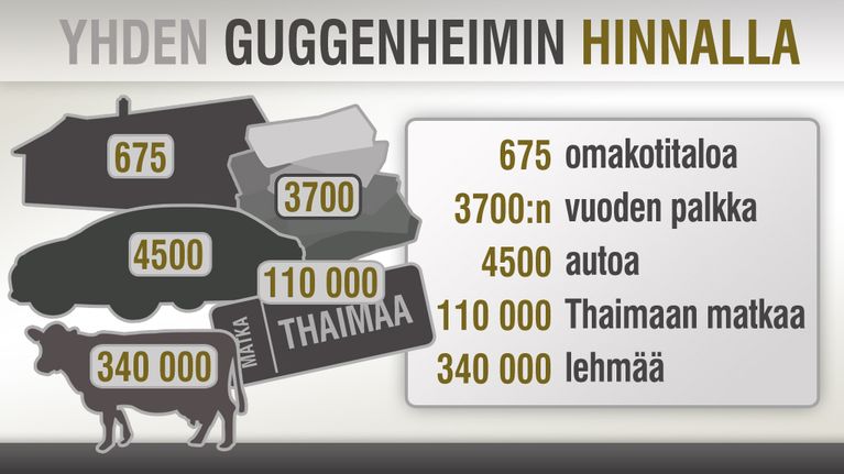 Grafiikka.