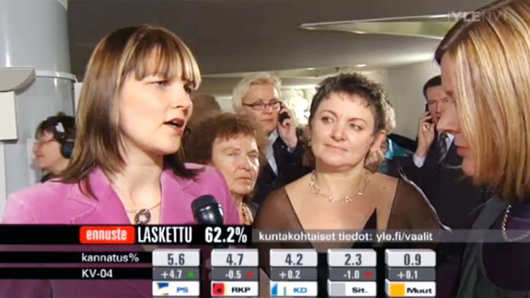 Mari Kiviniemi, Ella Lazareva ja Hannele Muilu keskustan kuntavaalien vaalivalvojaisissa vuonna 2008.