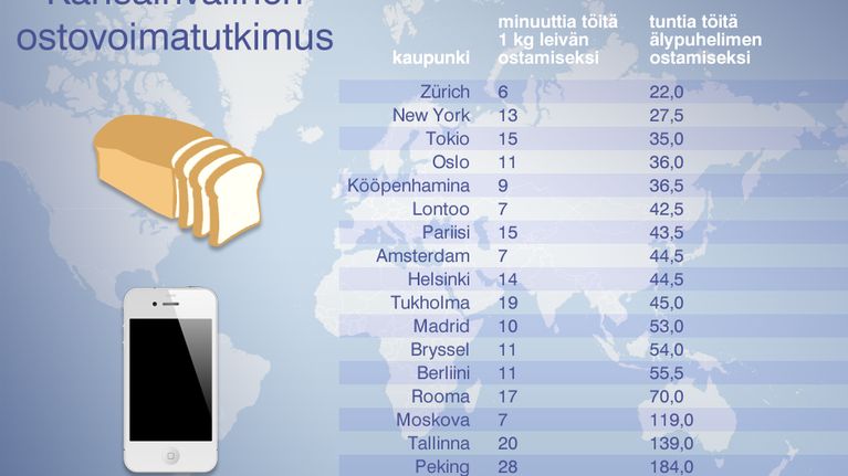 Taulukko.