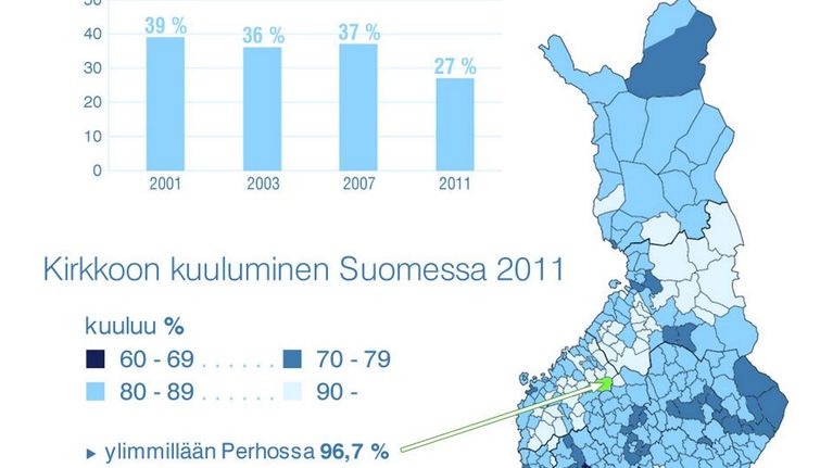 Grafiikka