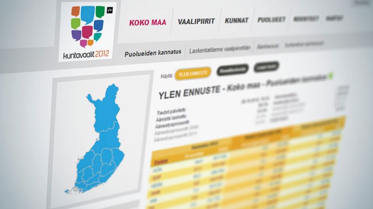 Sivukaappaus