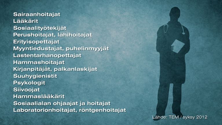 Grafiikka: Näistä ammattilaisista on eniten pulaa.