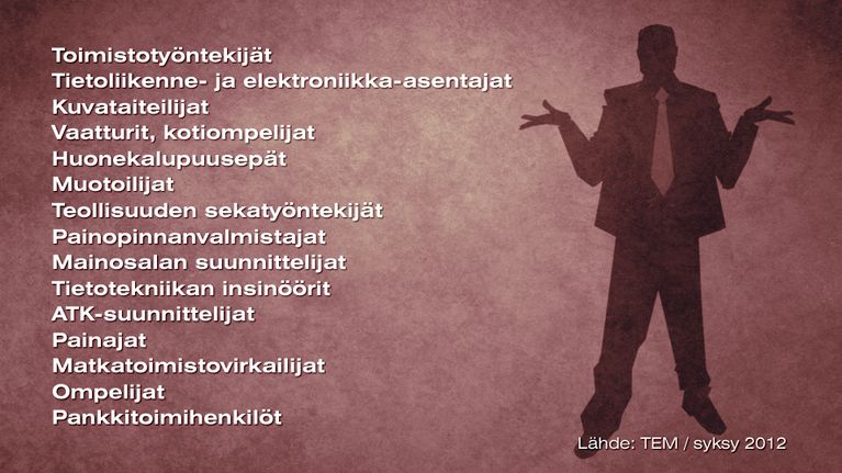 Grafiikka: Näille ammattilaisille ie ole tarvetta.