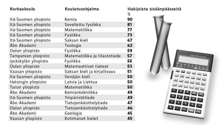 infografiikka