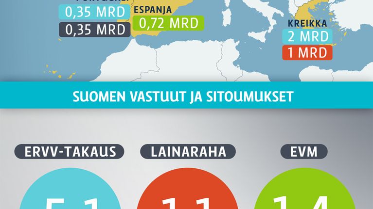 Infografiikka
