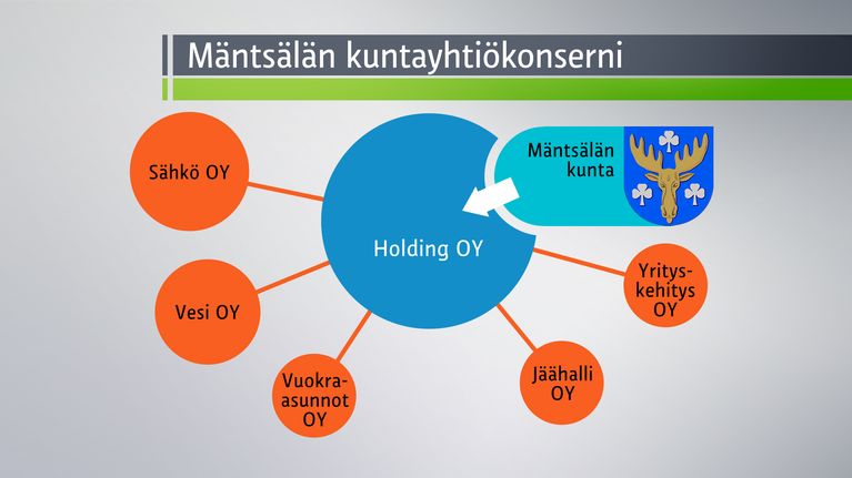 Grafiikka.