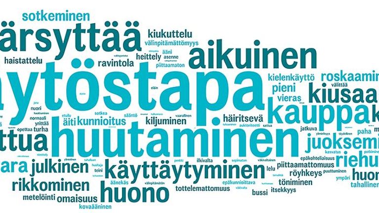 Sanapilvi kertoo, mitkä sanat toistuivat useimmin kyselyvastauksissa