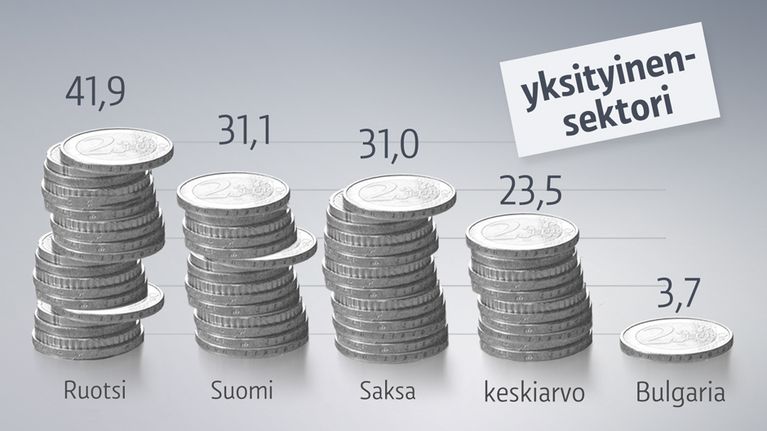 Grafiikka