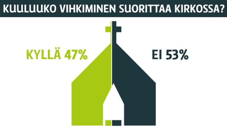 Grafiikka.