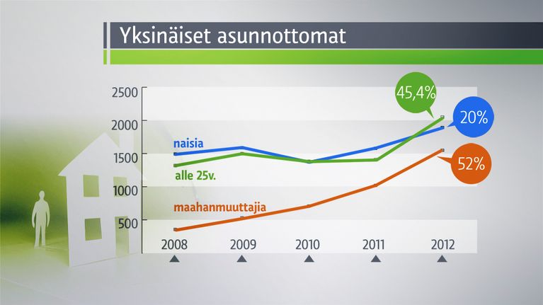 Grafiikka