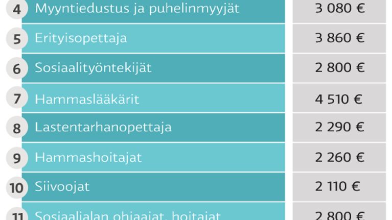 Grafiikka