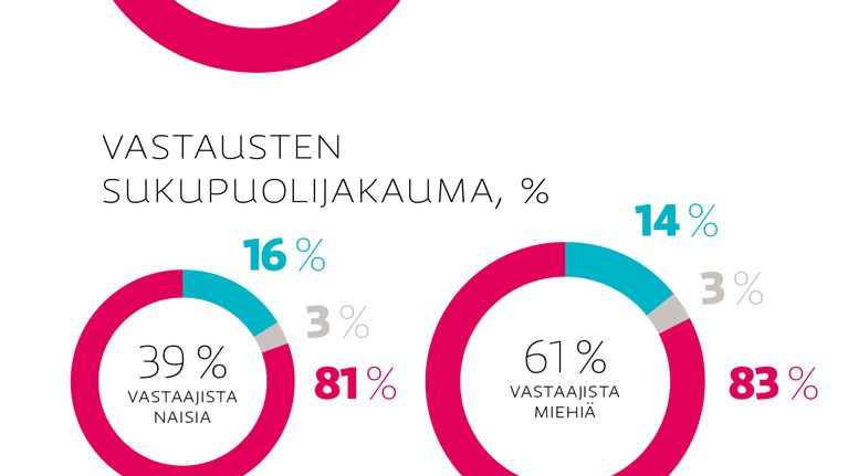 Pitäisikö Mohammed lisätä suomalaiseen nimipäiväkalenteriin?