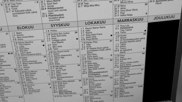 Miehen vuosi on lyhyempi kuin naisen vuosi