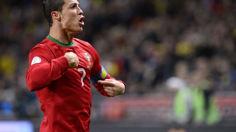 Cristiano Ronaldo.