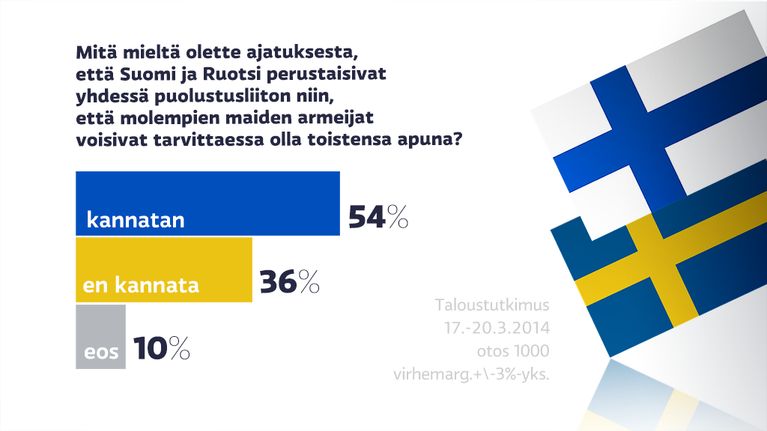 grafiikka