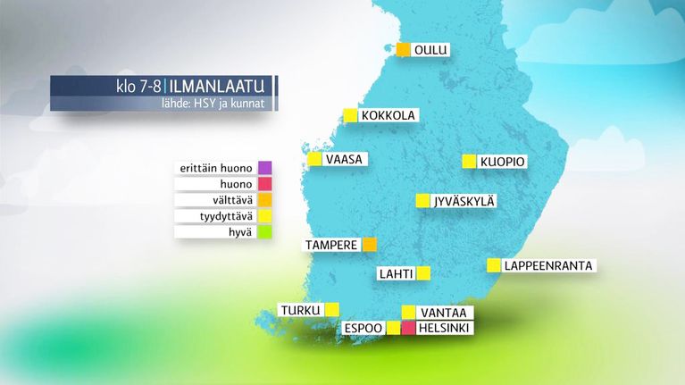 Ilmanlaatuindeksi.