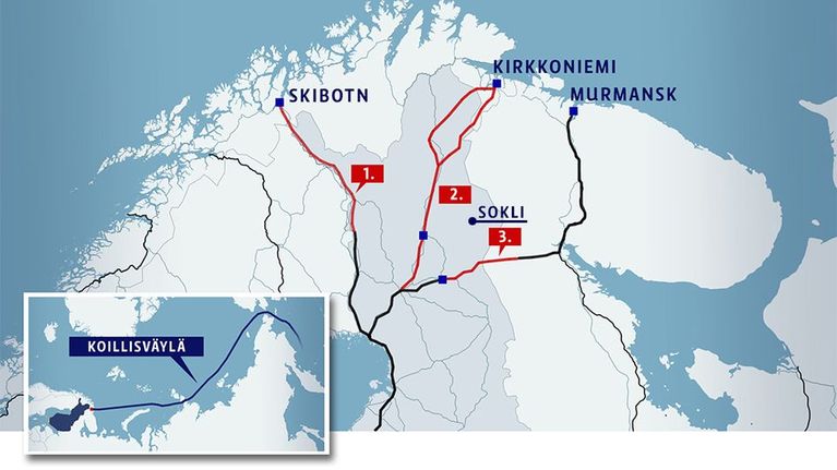 Jäämeren rautatie