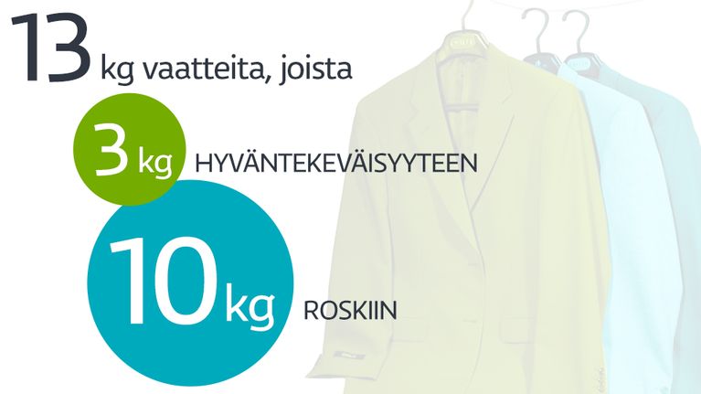 Grafiikkaa.