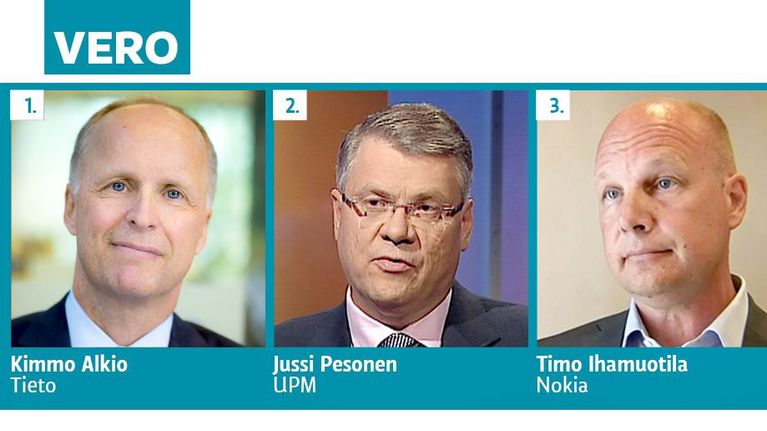 Alkio, Pesonen ja Ihamuotila