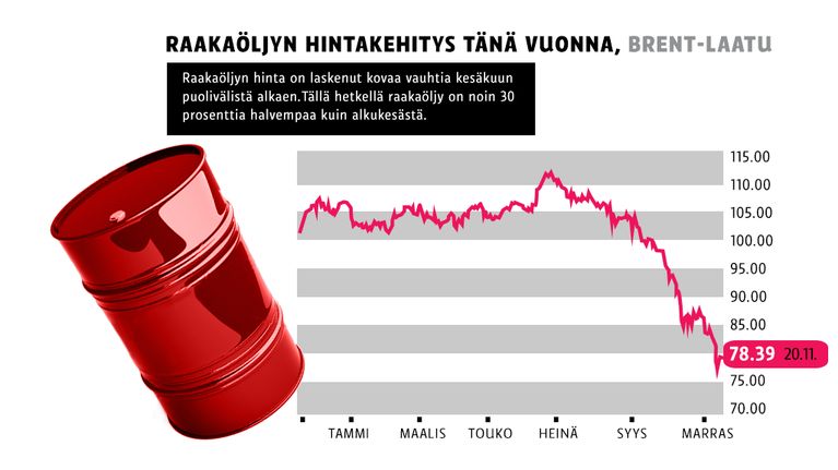 infografiikka