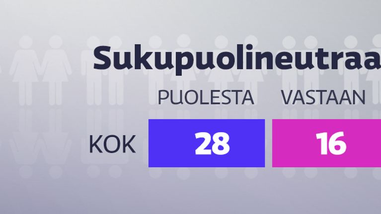 Grafiikka