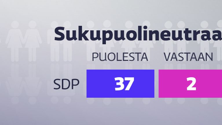 Grafiikka