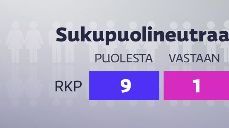 Grafiikka
