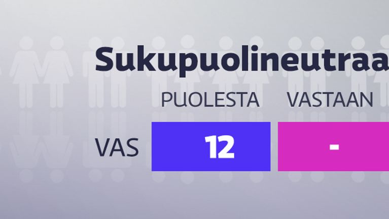 Grafiikka