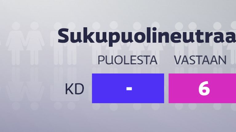 Grafiikka