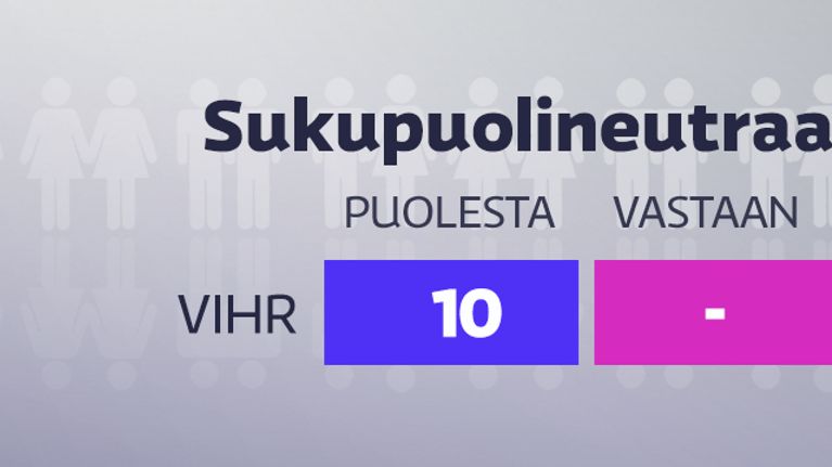 Grafiikka