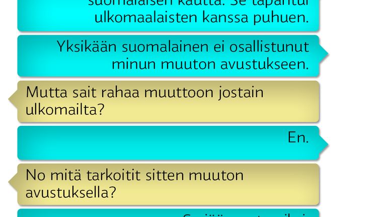 Grafiikka