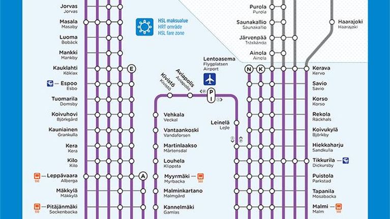 Lähijunien linjakartta. 