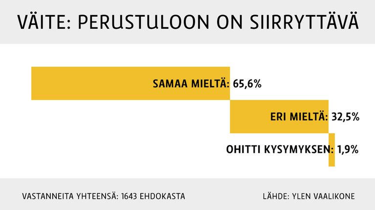 Grafiikkaa.