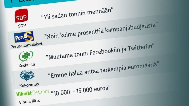 Grafiikka