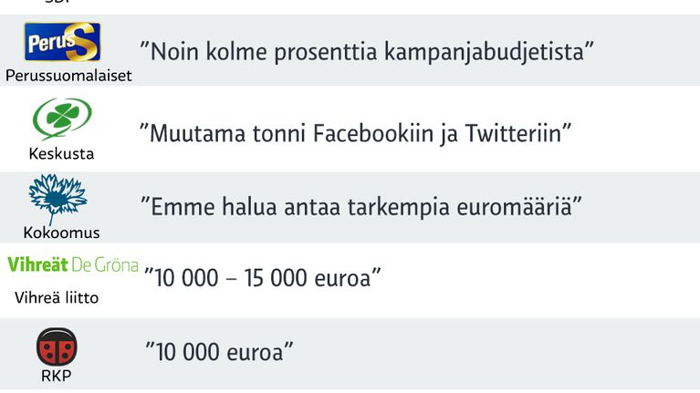Grafiikka