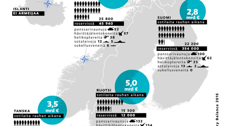 Grafiikka
