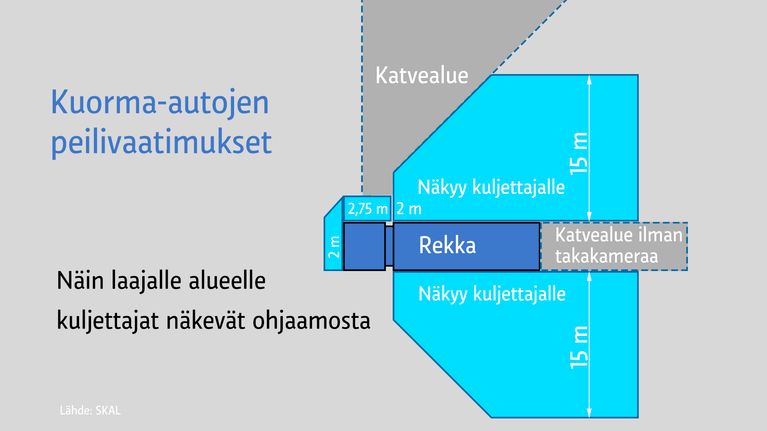Grafiikka