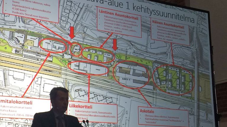 Askonalue kalvo suunnitelma