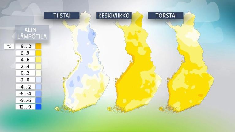 Alimmat lämpötilat tiistaina, keskiviikkona ja torstaina.