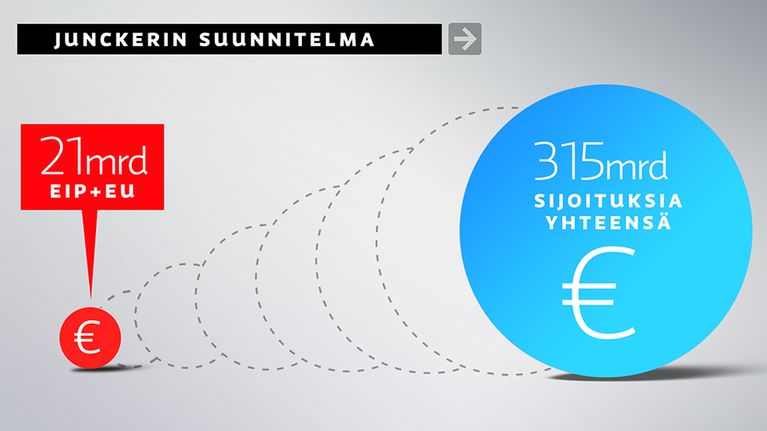 infografiikka