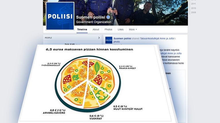 Kaappaus poliisin facebook-sivulta