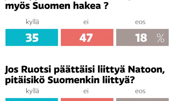 Grafiikka.