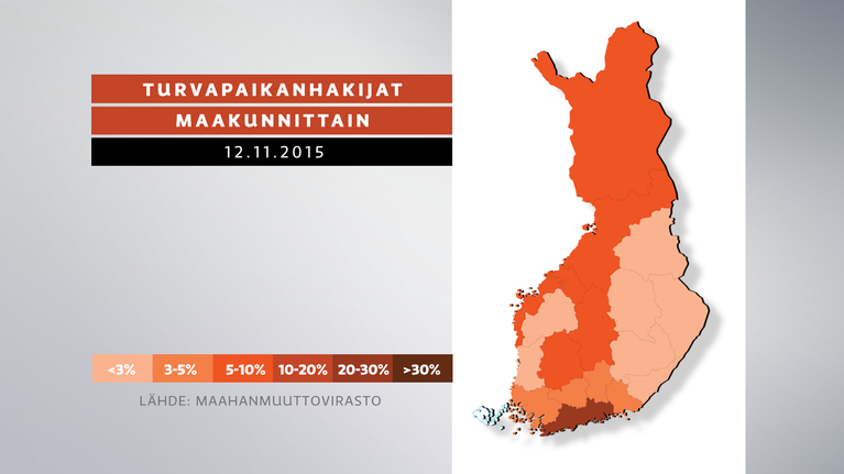 Turvapaikanhakijoiden sijoittuminen maakunnittain 12.11.2015. Prosenttiosuudet laskettu turvapaikanhakijoiden koko määrästä.