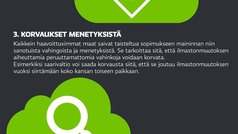 Ilmastokokouksen päätökset-grafiikka
