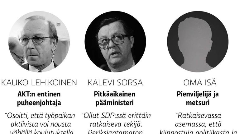 esikuvat