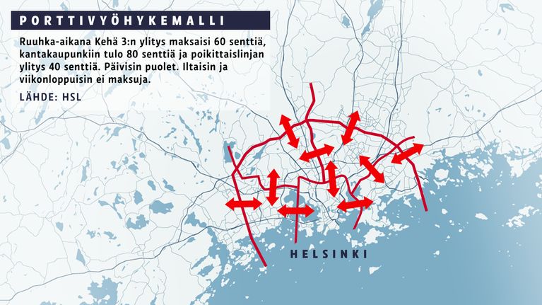Grafiikka